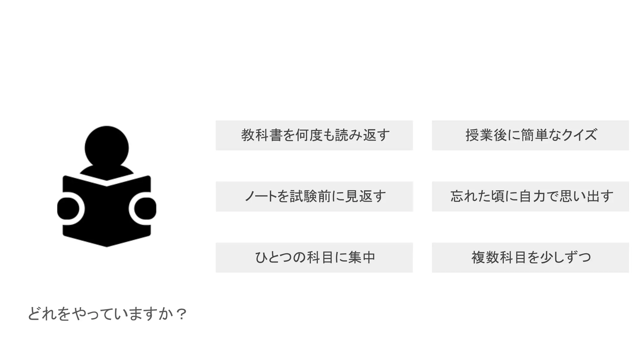 どれをやっていますか？
教科書を何度も読み返す
ノートを試験前に見返す
授業後に簡単なクイズ
ひとつの科目に集中 複数科目を少しずつ
忘れた頃に自力で思い出す
 