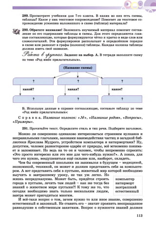 289. Просмотрите учебники для 7-го класса. В каких из них есть схемы,
таблицы? Какое у них текстовое сопровождение? Помогает ли текстовое со­
провождение усвоению изложенного в схеме (таблице) материала?
290. Обратите внимание! Запомнить изучаемый материал помогает состав­
ление по его содержанию таблицы и схемы. Для этого определяются глав­
ные составляющие, которые формулируются чётко и кратко в виде слов или
словосочетаний. Эти формулировки располагают в определённом порядке
в схеме или разносят в графы (колонки) таблицы. Каждая колонка таблицы
должна иметь своё название.
Р а б о т а В яру/ът ю ). Задание на выбор. А. В тетради заполните схему
по теме «Род имён прилагательных».
Б. Используя данные в справке составляющие, составьте таблицу по теме
«Род имён прилагательных»:
С п р а в к а . Название колонок: « № » , «Название родов», «Вопросы»,
«Примеры».
291. Прочитайте текст. Определите стиль и тип речи. Подберите заголовок.
Можно ли совершенно одинаково интересоваться строением вулканов и
неправильными глаголами, законами взаимодействия частиц и загадкой биб­
лиотеки Ярослава Мудрого, устройством компьютера и натюрмортами? Ну,
допустим, человек разносторонне одарён от природы, всё мгновенно понима­
ет и запоминает. Но ведь на то он и человек, чтобы непременно спросить:
«Это просто интересно или это мне для чего-нибудь нужно?». А поняв, для
чего это нужно, воодушевиться ещё сильнее или, наоборот, охладеть.
Чем бы современный школьник ни занимался в будущем - медициной,
экономикой, техникой, он может и должен представить себя за компьюте­
ром. А вот представить себя в пустыне, животный мир которой необходимо
выучить к завтрашнему уроку, не так уж легко. Но
жизнь непредсказуема. Может быть, придётся строить компьютер
города в пустыне, лечить там людей - как же тогда без натюрморт
знаний о животном мире пустыни?! К тому же то, что завтрашний
сегодня необходимо знать только нескольким людям, естественный
завтра может пригодиться многим.
И всё-таки вопрос о том, зачем нужно то или иное знание, совершенно
естественный и законный. Не ставить его - значит проявить неоправданное
равнодушие к собственным занятиям. Вопрос о нужности знаний должен
113
 