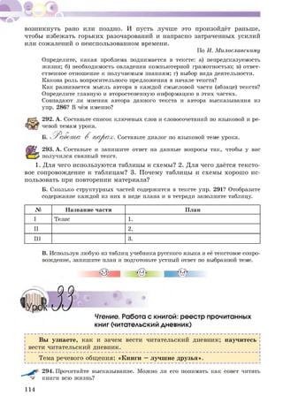 возникнуть рано или поздно. И пусть лучше это произойдёт раньше,
чтобы избежать горьких разочарований и напрасно затраченных усилий
или сожалений о неиспользованном времени.
По И. Милославскому
Определите, какая проблема поднимается в тексте: а) непредсказуемость
жизни; б) необходимость овладения компьютерной грамотностью; в) ответ­
ственное отношение к получаемым знаниям; г) выбор вида деятельности.
Какова роль вопросительного предложения в начале текста?
Как развивается мысль автора в каждой смысловой части (абзаце) текста?
Определите главную и второстепенную информацию в этих частях.
Совпадают ли мнения автора данного текста и автора высказывания из
упр. 286? В чём именно?
292. А. Составьте список ключевых слов и словосочетаний по языковой и ре-
чевой темам урока.
Б. Р а б о т а В парао?. Составьте диалог по языковой теме урока.
293. А. Составьте и запишите ответ на данные вопросы так, чтобы у вас
получился связный текст.
1. Для чего используются таблицы и схемы? 2. Для чего даётся тексто­
вое сопровождение к таблицам? 3. Почему таблицы и схемы хорош о ис­
пользовать при повторении материала?
Б. Сколько структурных частей содержится в тексте упр. 291? Отобразите
содержание каждой из них в виде плана и в тетради заполните таблицу.
№ Название части План
І Тезис 1.
ІІ 2.
І1—11—1
3.
В. Используя любую из таблиц учебника русского языка и её текстовое сопро­
вождение, запишите план и подготовьте устный ответ по выбранной теме.
Чтение. Работа с книгой: реестр прочитанных
книг (читательский дневник)
Вы узнаете, как и зачем вести читательский дневник; научитесь
I
I
! вести читательский дневник.
I.-------------------------------------------
I
I Тема речевого общения: «Книги — лучшие друзья».
294. Прочитайте высказывание. Можно ли его понимать как совет читать
книги всю жизнь?
114
 