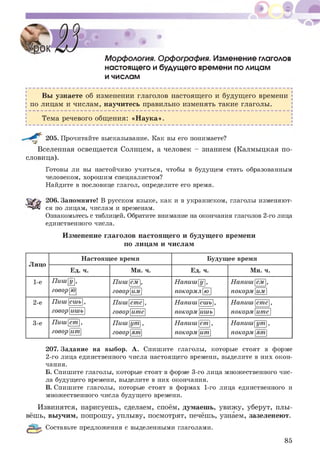 Морфология. Орфография. Изменение глаголов
настоящего и будущего времени по лицам
и числам
Вы узнаете об изменении глаголов настоящ его и будущ его времени
по лицам и числам, научитесь правильно изменять такие глаголы.
Тема речевого общения: «Н аука».
205. Прочитайте высказывание. Как вы его понимаете?
Вселенная освещается Солнцем, а человек - знанием (Калмыцкая по­
словица).
Готовы ли вы настойчиво учиться, чтобы в будущем стать образованным
человеком, хорошим специалистом?
Найдите в пословице глагол, определите его время.
206. Запомните! В русском языке, как и в украинском, глаголы изменяют-
‘■чД! ся по лицам, числам и временам.
Ознакомьтесь с таблицей. Обратите внимание на окончания глаголов 2-го лица
единственного числа.
Изменение глаголов настоящ его и будущ его времени
по лицам и числам
Лицо
Настоящее время Будущее время
ч
н
Мн. ч. Ед. ч. Мн. ч.
1-е Пиш [у], Пиш [ем [, Напиш [у], Напиш ем ,
говор[ю| говор [им покормл ю | покорм им |
2-е Пиш [ешь [, Пиш [ете [, Напиш ешь , Напиш ете ,
говор [ишь [ говор [ите покорм ишь | покорм ите |
3-е Пиш [ет [, Пиш [ут[, Напиш ет , Напиш ут ,
говор [ит[ говор [ят покорм ит покорм ят
207. Задание на выбор. А. Спишите глаголы, которые стоят в форме
2-го лица единственного числа настоящего времени, выделите в них окон­
чания.
Б. Спишите глаголы, которые стоят в форме 3-го лица множественного чис­
ла будущего времени, выделите в них окончания.
В. Спишите глаголы, которые стоят в формах 1-го лица единственного и
множественного числа будущего времени.
Извинятся, нарисуешь, сделаем, споём, думаешь, увижу, уберут, плы­
вёшь, выучим, попрошу, уплыву, посмотрят, печёшь, узнаем, зазеленеют.
Составьте предложения с выделенными глаголами.
85
 