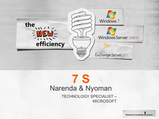 7 S Narenda & Nyoman Technology Specialist – Microsoft 