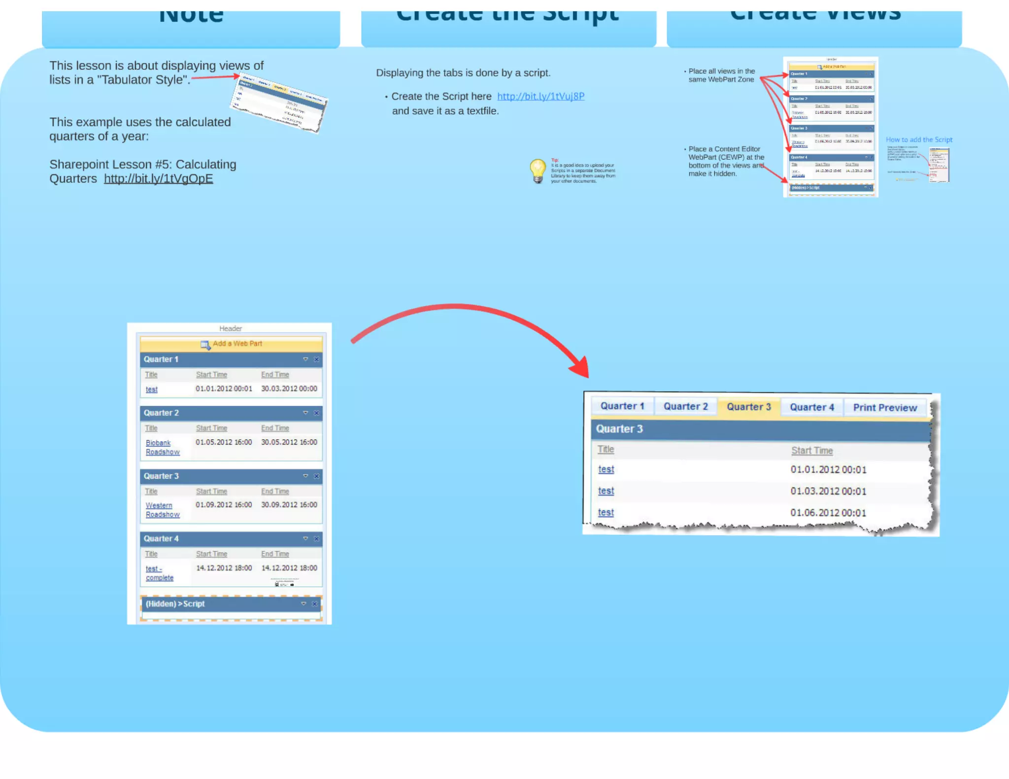 SharePoint Lesson #7: Easy Tabs