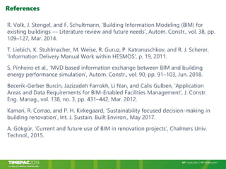 References
R. Volk, J. Stengel, and F. Schultmann, ‘Building Information Modeling (BIM) for
existing buildings — Literature review and future needs’, Autom. Constr., vol. 38, pp.
109–127, Mar. 2014.
T. Liebich, K. Stuhlmacher, M. Weise, R. Guruz, P. Katranuschkov, and R. J. Scherer,
‘Information Delivery Manual Work within HESMOS’, p. 19, 2011.
S. Pinheiro et al., ‘MVD based information exchange between BIM and building
energy performance simulation’, Autom. Constr., vol. 90, pp. 91–103, Jun. 2018.
Becerik-Gerber Burcin, Jazizadeh Farrokh, Li Nan, and Calis Gulben, ‘Application
Areas and Data Requirements for BIM-Enabled Facilities Management’, J. Constr.
Eng. Manag., vol. 138, no. 3, pp. 431–442, Mar. 2012.
Kamari, R. Corrao, and P. H. Kirkegaard, ‘Sustainability focused decision-making in
building renovation’, Int. J. Sustain. Built Environ., May 2017.
A. Gökgür, ‘Current and future use of BIM in renovation projects’, Chalmers Univ.
Technol., 2015.
 