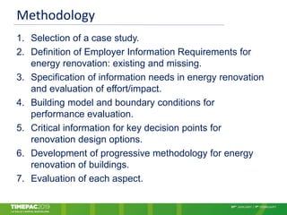 Methodology
1. Selection of a case study.
2. Definition of Employer Information Requirements for
energy renovation: existing and missing.
3. Specification of information needs in energy renovation
and evaluation of effort/impact.
4. Building model and boundary conditions for
performance evaluation.
5. Critical information for key decision points for
renovation design options.
6. Development of progressive methodology for energy
renovation of buildings.
7. Evaluation of each aspect.
 