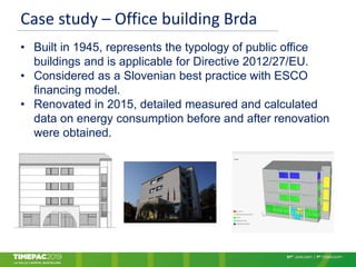 Case study – Office building Brda
• Built in 1945, represents the typology of public office
buildings and is applicable for Directive 2012/27/EU.
• Considered as a Slovenian best practice with ESCO
financing model.
• Renovated in 2015, detailed measured and calculated
data on energy consumption before and after renovation
were obtained.
 