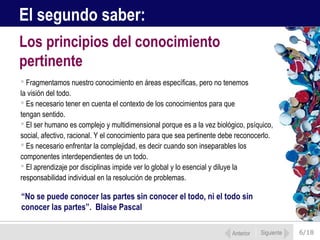 El segundo saber:
Los principios del conocimiento
pertinente
 Fragmentamos nuestro conocimiento en áreas específicas, pero no tenemos
la visión del todo.
 Es necesario tener en cuenta el contexto de los conocimientos para que
tengan sentido.
 El ser humano es complejo y multidimensional porque es a la vez biológico, psíquico,
social, afectivo, racional. Y el conocimiento para que sea pertinente debe reconocerlo.
 Es necesario enfrentar la complejidad, es decir cuando son inseparables los
componentes interdependientes de un todo.
 El aprendizaje por disciplinas impide ver lo global y lo esencial y diluye la
responsabilidad individual en la resolución de problemas.

“No se puede conocer las partes sin conocer el todo, ni el todo sin
conocer las partes”. Blaise Pascal
Anterior

Siguiente

6/18

 