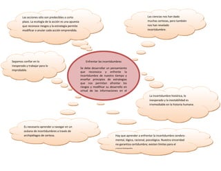 Las acciones sólo son predecibles a corto                                                             Las ciencias nos han dado
        plazo. La ecología de la acción es una apuesta                                                        muchas certezas, pero también
        que reconoce riesgos y la estrategia permite                                                          nos han revelado
        modificar o anular cada acción emprendida.                                                            incertidumbre.




Sepamos confiar en lo                                        Enfrentar las incertidumbres
inesperado y trabajar para lo
                                                         Se debe desarrollar un pensamiento
improbable.
                                                         que reconozca y enfrente la
                                                         incertidumbre de nuestro tiempo y
                                                         enseñar principios de estrategias
                                                         que nos permitan afrontar los
                                                         riesgos y modificar su desarrollo en
                                                         virtud de las informaciones en el
                                                                                                               La incertidumbre histórica, lo
                                                                                                               inesperado y la inestabilidad es
                                                                                                               irremediable en la historia humana.




         Es necesario aprender a navegar en un
         océano de incertidumbres a través de
         archipiélagos de certeza.                                                  Hay que aprender a enfrentar la incertidumbre cerebro-
                                                                                    mental, lógica, racional, psicológica. Nuestra sinceridad
                                                                                    no garantiza certidumbre; existen límites para el
                                                                                    conocimiento.
 