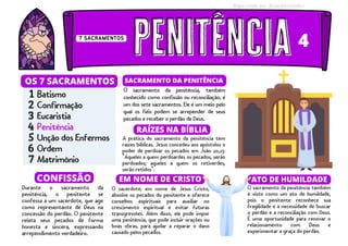 SACRAMENTO DA PENITÊNCIA
O sacramento da penitência, também
conhecido como confissão ou reconciliação, é
um dos sete sacramentos. Ele é um meio pelo
qual os fiéis podem se arrepender de seus
pecados e receber o perdão de Deus.
O sacerdote, em nome de Jesus Cristo,
absolve os pecados do penitente e oferece
conselhos espirituais para auxiliar no
crescimento espiritual e evitar futuras
transgressões. Além disso, ele pode impor
uma penitência, que pode incluir orações ou
boas obras, para ajudar a reparar o dano
causado pelos pecados.
A prática do sacramento da penitência tem
raízes bíblicas. Jesus concedeu aos apóstolos o
poder de perdoar os pecados em João 20,23:
"Aqueles a quem perdoardes os pecados, serão
perdoados; aqueles a quem os retiverdes,
serão retidos".
CONFISSÃO
penitência
penitência
7 SACRAMENTOS
OS 7 SACRAMENTOS
Matrimônio
Batismo
Confirmação
Eucaristia
Penitência
Unção dos Enfermos
Ordem
7
1
2
3
4
5
6
4
Mapa criado por: @soufelizcatolico
Durante o sacramento da
penitência, o penitente se
confessa a um sacerdote, que age
como representante de Deus na
concessão do perdão. O penitente
relata seus pecados de forma
honesta e sincera, expressando
arrependimento verdadeiro.
EM NOME DE CRISTO
RAÍZES NA BÍBLIA
ATO DE HUMILDADE
O sacramento da penitência também
é visto como um ato de humildade,
pois o penitente reconhece sua
fragilidade e a necessidade de buscar
o perdão e a reconciliação com Deus.
É uma oportunidade para renovar o
relacionamento com Deus e
experimentar a graça do perdão.
 