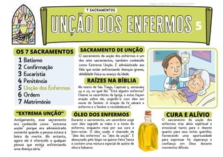 No texto de São Tiago, Capítulo 5, versículos
14 e 15, no qual diz: “Está alguém enfermo?
Chame os sacerdotes da Igreja, e estes façam
oração sobre ele, ungindo-o com óleo em
nome do Senhor. A oração da fé salvará o
enfermo e o Senhor o restabelecerá”.
SACRAMENTO DE UNÇÃO
O sacramento da unção dos enfermos é um
dos sete sacramentos, também conhecido
como Extrema Unção. É administrado aos
fiéis que estão enfrentando doenças graves,
debilidade física ou avanço da idade.
Durante o sacramento, um sacerdote unge
com óleo sagrado as mãos e a testa do
enfermo, enquanto reza por sua cura e
bem-estar. O óleo usado é chamado de
"óleo dos enfermos" ou "óleo da unção". É
abençoado pelo bispo na quinta-feira Santa
e contém uma mistura especial de azeite de
oliva e bálsamo.
“EXTREMA UNÇÃO”
unção dos enfermos
unção dos enfermos
7 SACRAMENTOS
OS 7 SACRAMENTOS
Matrimônio
Batismo
Confirmação
Eucaristia
Penitência
Unção dos Enfermos
Ordem
7
1
2
3
4
5
6
5
Mapa criado por: @soufelizcatolico
Antigamente, esse sacramento
era conhecido como "extrema
unção" porque era administrado
somente quando a pessoa estava à
beira da morte. No entanto,
agora ele é oferecido a qualquer
pessoa que esteja enfrentando
uma doença séria.
ÓLEO DOS ENFERMOS
RAÍZES NA BÍBLIA
CURA E ALÍVIO
O sacramento da unção dos
enfermos traz alívio espiritual e
emocional tanto para o doente
quanto para seus entes queridos,
fornecendo uma oportunidade
para expressar fé, esperança e
confiança em Deus durante
momentos difíceis.
 