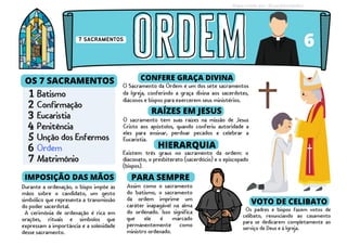 O sacramento tem suas raízes na missão de Jesus
Cristo aos apóstolos, quando conferiu autoridade a
eles para ensinar, perdoar pecados e celebrar a
Eucaristia.
CONFERE GRAÇA DIVINA
O Sacramento da Ordem é um dos sete sacramentos
da Igreja, conferindo a graça divina aos sacerdotes,
diáconos e bispos para exercerem seus ministérios.
Assim como o sacramento
do batismo, o sacramento
da ordem imprime um
caráter inapagável na alma
do ordenado. Isso significa
que ele é marcado
permanentemente como
ministro ordenado.
IMPOSIÇÃO DAS MÃOS
ordem
ordem
7 SACRAMENTOS
OS 7 SACRAMENTOS
Matrimônio
Batismo
Confirmação
Eucaristia
Penitência
Unção dos Enfermos
Ordem
7
1
2
3
4
5
6
6
Mapa criado por: @soufelizcatolico
Durante a ordenação, o bispo impõe as
mãos sobre o candidato, um gesto
simbólico que representa a transmissão
do poder sacerdotal.
A cerimônia de ordenação é rica em
orações, rituais e símbolos que
expressam a importância e a solenidade
desse sacramento.
PARA SEMPRE
RAÍZES EM JESUS
VOTO DE CELIBATO
Os padres e bispos fazem votos de
celibato, renunciando ao casamento
para se dedicarem completamente ao
serviço de Deus e à Igreja.
HIERARQUIA
Existem três graus no sacramento da ordem: o
diaconato, o presbiterato (sacerdócio) e o episcopado
(bispos).
 