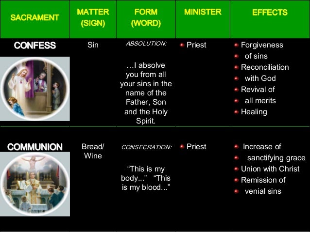 7sacraments 100331090022 phpapp01