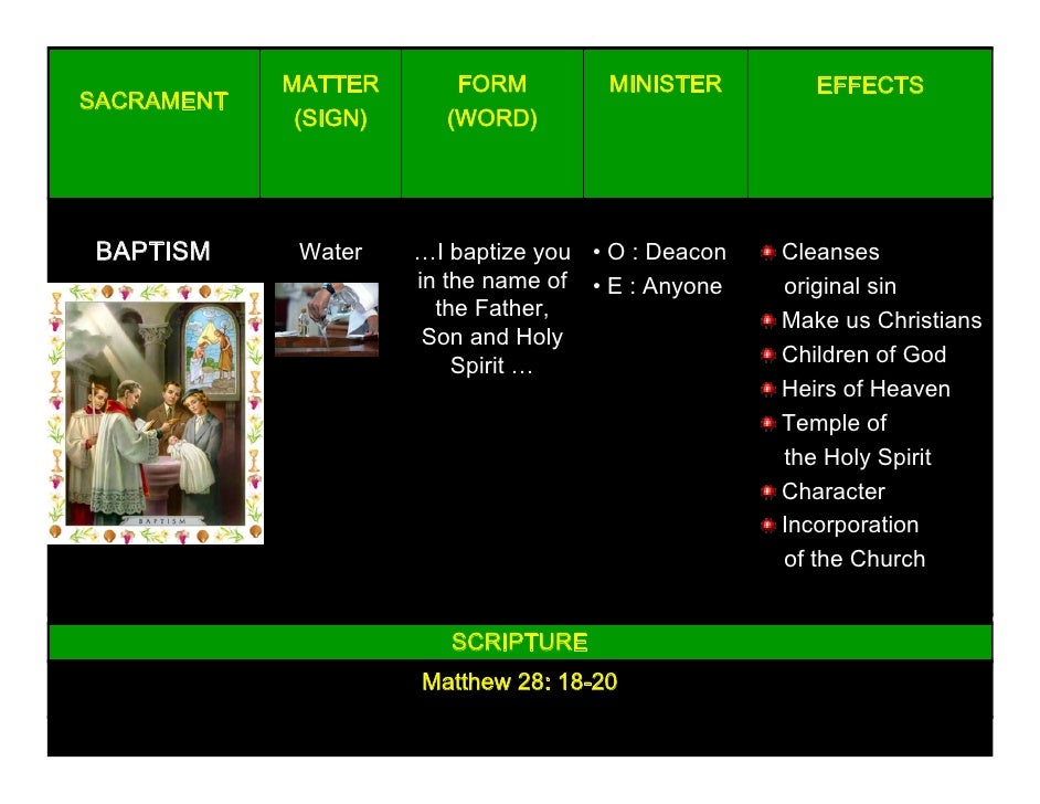 7 Sacraments Chart