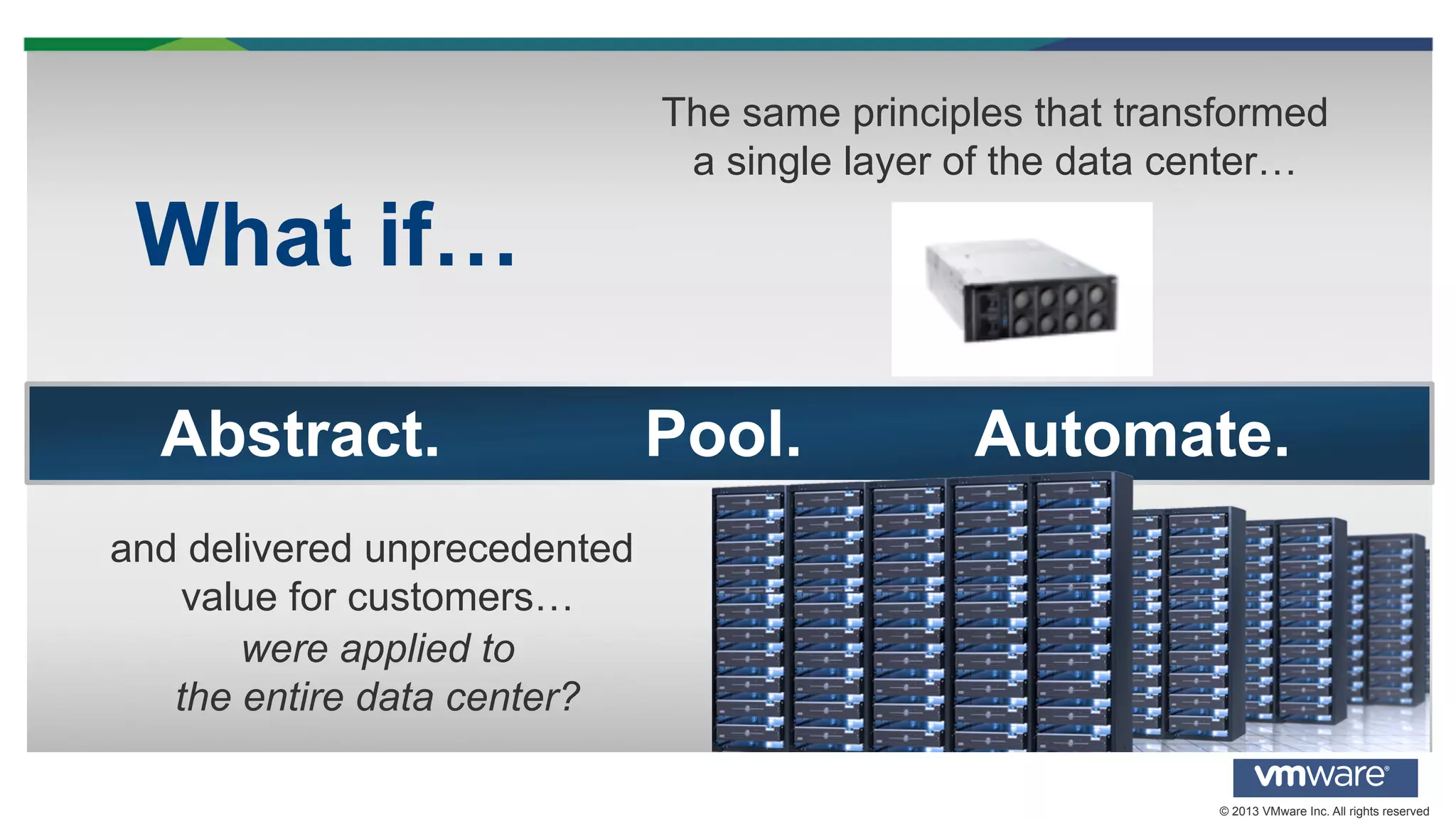 The same principles that transformed
a single layer of the data center…

What if…
Abstract.

Pool.

Automate.

and delivered unprecedented
value for customers…
were applied to
the entire data center?
© 2013 VMware Inc. All rights reserved

 
