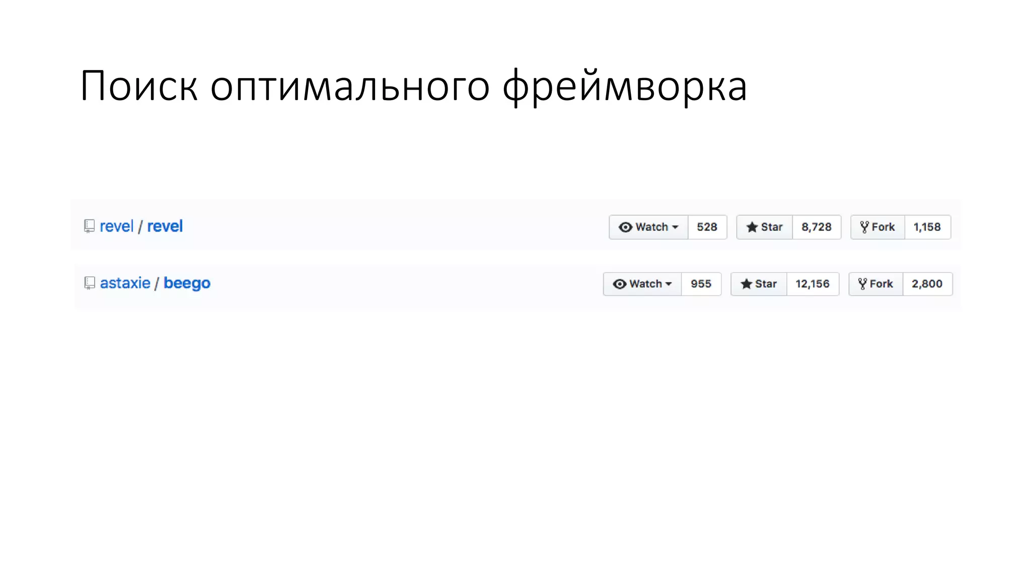 Поиск оптимального фреймворка
 