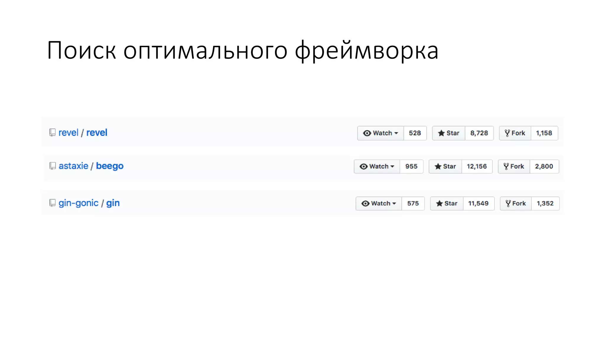 Поиск оптимального фреймворка
 