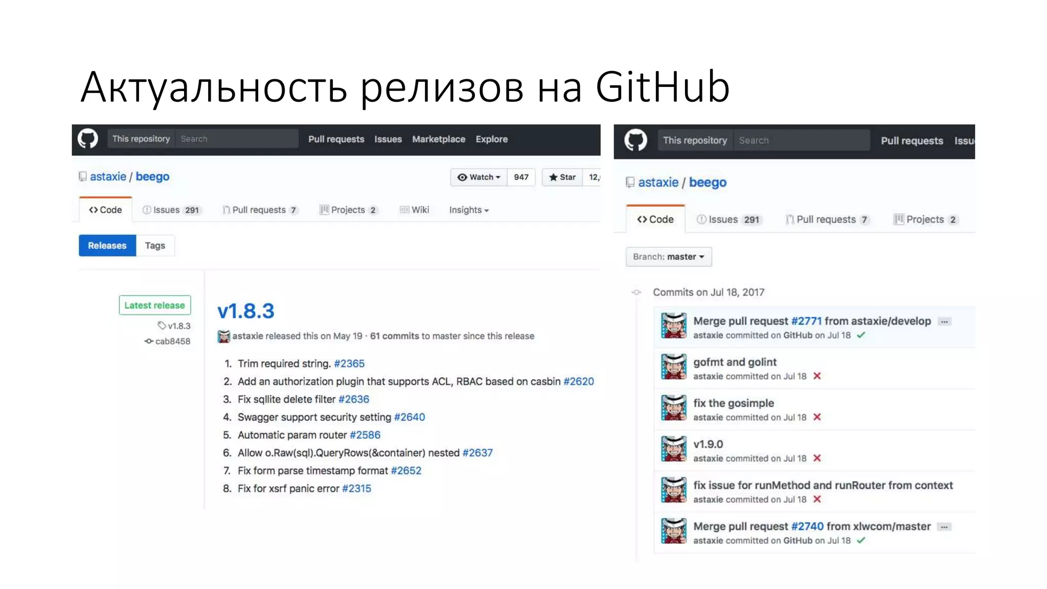 Актуальность релизов на GitHub
 
