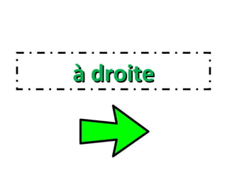 à droiteà droite
 