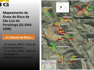 Mapeamento de
Áreas de Risco de
São Luiz do
Paraitinga (IG-SMA
2008)

  31 Setores de Risco

-18 setores (58%) - risco de
escorregamentos
-13 setores (42%) - risco de
inundação e
solapamento de margens.
 