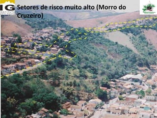 Setores de risco muito alto (Morro do
Cruzeiro)

                      Clique para editar o
                       formato do texto da
                       estrutura de tópicos
                        2º Nível da
                         estrutura de tópicos
                           − 3º Nível da
                             estrutura de
                             tópicos
                               4º Nível da
                                estrutura de
                                tópicos
 