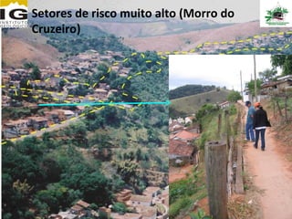 Setores de risco muito alto (Morro do
Cruzeiro)

                      Clique para editar o
                       formato do texto da
                       estrutura de tópicos
                        2º Nível da
                         estrutura de tópicos
                           − 3º Nível da
                             estrutura de
                             tópicos
                               4º Nível da
                                estrutura de
                                tópicos
 