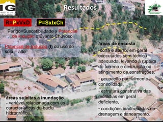 Resultados

R=PxVxD         P=SxIxCh
 Perigo=Suscetibilidade x Potencial
   de Indução x Evento Chuvoso
                                         áreas de encosta
Potencial de Indução (I) do uso do
solo = alto                              -corte e aterro, em geral
                                         executados sem técnica
                                         adequada, levando à ruptura
                                         do terreno e destruição ou
                                         atingimento de construções.
                                         - ocupação parcialmente
                                         consolidada,
                                         - estrutura construtiva das
áreas sujeitas a inundação               moradias em geral
- variável relacionada com as            deficiente,
características da bacia                 - condições inadequadas de
hidrográfica.                            drenagem e saneamento.
 