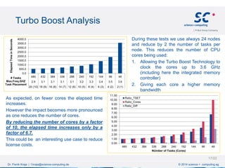 Turbo Boost Analysis
As expected, on fewer cores the elapsed time
increases.
However the impact becomes more pronounced
as one reduces the number of cores.
By reducing the number of cores by a factor
of 10, the elapsed time increases only by a
factor of 6.7.
This could be an interesting use case to reduce
license costs.
0.0
500.0
1000.0
1500.0
2000.0
2500.0
3000.0
3500.0
4000.0
480 432 384 336 288 240 192 144 96 48
2.9 3.1 3.1 3.1 3.1 3.2 3.3 3.4 3.5 3.6
20 (10) 18 (9) 16 (8) 14 (7) 12 (6) 10 (5) 8 (4) 6 (3) 4 (2) 2 (1)
ElapsedTimeinSeconds
# Tasks
Max.Freq.GHZ
Task Placement
0.00
1.00
2.00
3.00
4.00
5.00
6.00
7.00
8.00
9.00
10.00
11.00
480 432 384 336 288 240 192 144 96 48
NUmber of Tasks (Cores)
Ratio_TSET
Ratio_Cores
Ratio_Diff
During these tests we use always 24 nodes
and reduce by 2 the number of tasks per
node. This reduces the number of CPU
cores being used:
1. Allowing the Turbo Boost Technology to
clock the cores up to 3.6 GHz
(including here the integrated memory
controller)
2. Giving each core a higher memory
bandwidth
Dr. Fisnik Kraja | f.kraja@science-computing.de © 2014 science + computing ag
17/22
 