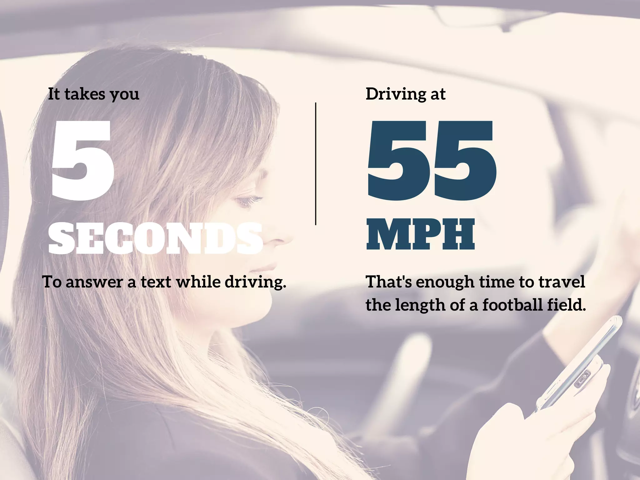 7 scary statistics about texting and driving ppt free download