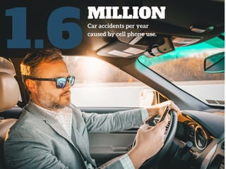Car accidents per year
caused by cell phone use.
MILLION
1.6
 
