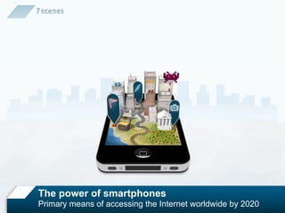 The power of smartphones
Primary means of accessing the Internet worldwide by 2020
 