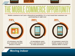 Direct customers to stores
that have your products in stock
 