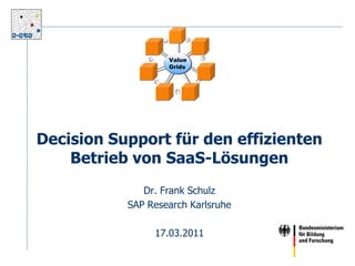 Value
                   Grids




Decision Support für den effizienten
    Betrieb von SaaS-Lösungen
              Dr. Frank Schulz
           SAP Research Karlsruhe

                17.03.2011
 