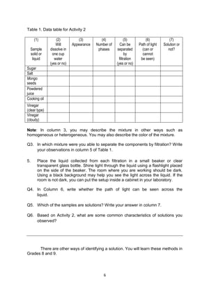 Science Table Std 7.pdf Grade 7 Learning Module in Science (Quarter 1 to 4) | PDF