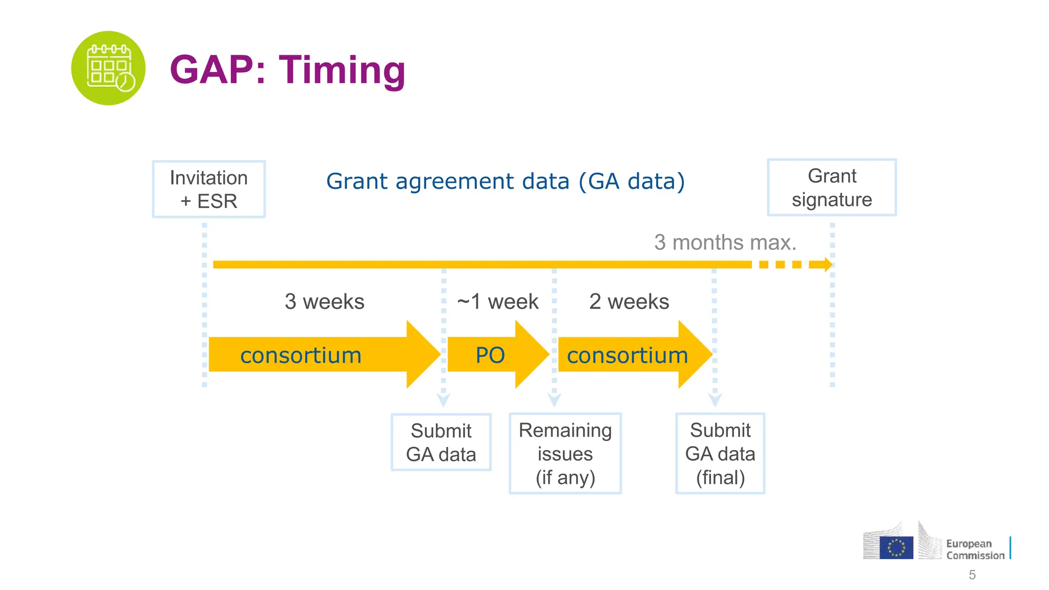 7_scientific-technical-description-doa-it-tools_en.pptx