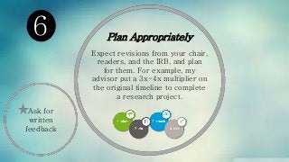 Plan Appropriately
Expect revisions from your chair,
readers, and the IRB, and plan
for them. For example, my
advisor put ...