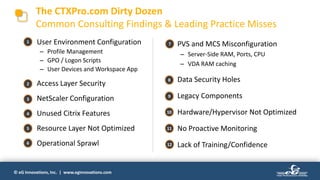© eG Innovations, Inc. | www.eginnovations.com
The CTXPro.com Dirty Dozen
Common Consulting Findings & Leading Practice Misses
• User Environment Configuration
– Profile Management
– GPO / Logon Scripts
– User Devices and Workspace App
• Access Layer Security
• NetScaler Configuration
• Unused Citrix Features
• Resource Layer Not Optimized
• Operational Sprawl
• PVS and MCS Misconfiguration
– Server-Side RAM, Ports, CPU
– VDA RAM caching
• Data Security Holes
• Legacy Components
• Hardware/Hypervisor Not Optimized
• No Proactive Monitoring
• Lack of Training/Confidence
1
2
3
4
5
6
7
8
9
10
11
12
 