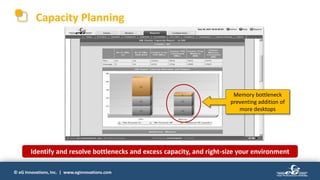 © eG Innovations, Inc. | www.eginnovations.com
Capacity Planning
Memory bottleneck
preventing addition of
more desktops
Identify and resolve bottlenecks and excess capacity, and right-size your environment
 
