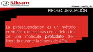 PIROSECUENCIACIÓN
La pirosecuenciación es un método
enzimático, que se basa en la detección
de una molecula pirofosfato (PPi)
liberada durante la síntesis de ADN
 