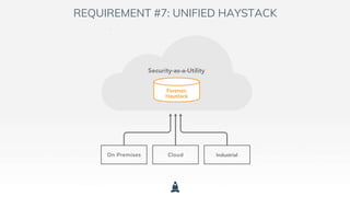 REQUIREMENT #7: UNIFIED HAYSTACK
 