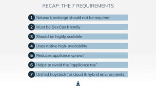 7 Security Requirements to Accelerate Cloud Adoption