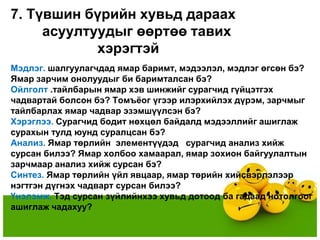 7. Түвшин бүрийн хувьд дараах
     асуултуудыг өөртөө тавих
            хэрэгтэй
Мэдлэг. шалгуулагчдад ямар баримт, мэдээлэл, мэдлэг өгсөн бэ?
Ямар зарчим онолуудыг би баримталсан бэ?
Ойлголт .тайлбарын ямар хэв шинжийг сурагчид гүйцэтгэх
чадвартай болсон бэ? Томъѐог үгээр илэрхийлэх дүрэм, зарчмыг
тайлбарлах ямар чадвар эзэмшүүлсэн бэ?
Хэрэглээ. Сурагчид бодит нөхцөл байдалд мэдээллийг ашиглаж
сурахын тулд юунд суралцсан бэ?
Анализ. Ямар төрлийн элементүүдэд сурагчид анализ хийж
сурсан билээ? Ямар холбоо хамаарал, ямар зохион байгуулалтын
зарчмаар анализ хийж сурсан бэ?
Синтез. Ямар төрлийн үйл явцаар, ямар төрийн хийсвэрлэлээр
нэгтгэн дүгнэх чадварт сурсан билээ?
Үнэлэмж. Тэд сурсан зүйлийнхээ хувьд дотоод ба гадаад нотолгоог
ашиглаж чадахуу?
 