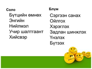 Соло              Блүм
 Бүтцийн өмнөх    Сэргээн санах
 Энгийн           Ойлгох
 Нийлмэл          Хэрэглэх
 Учир шалтгаант   Задлан шинжлэх
 Хийсвэр          Үнэлэх
                  Бүтээх
 