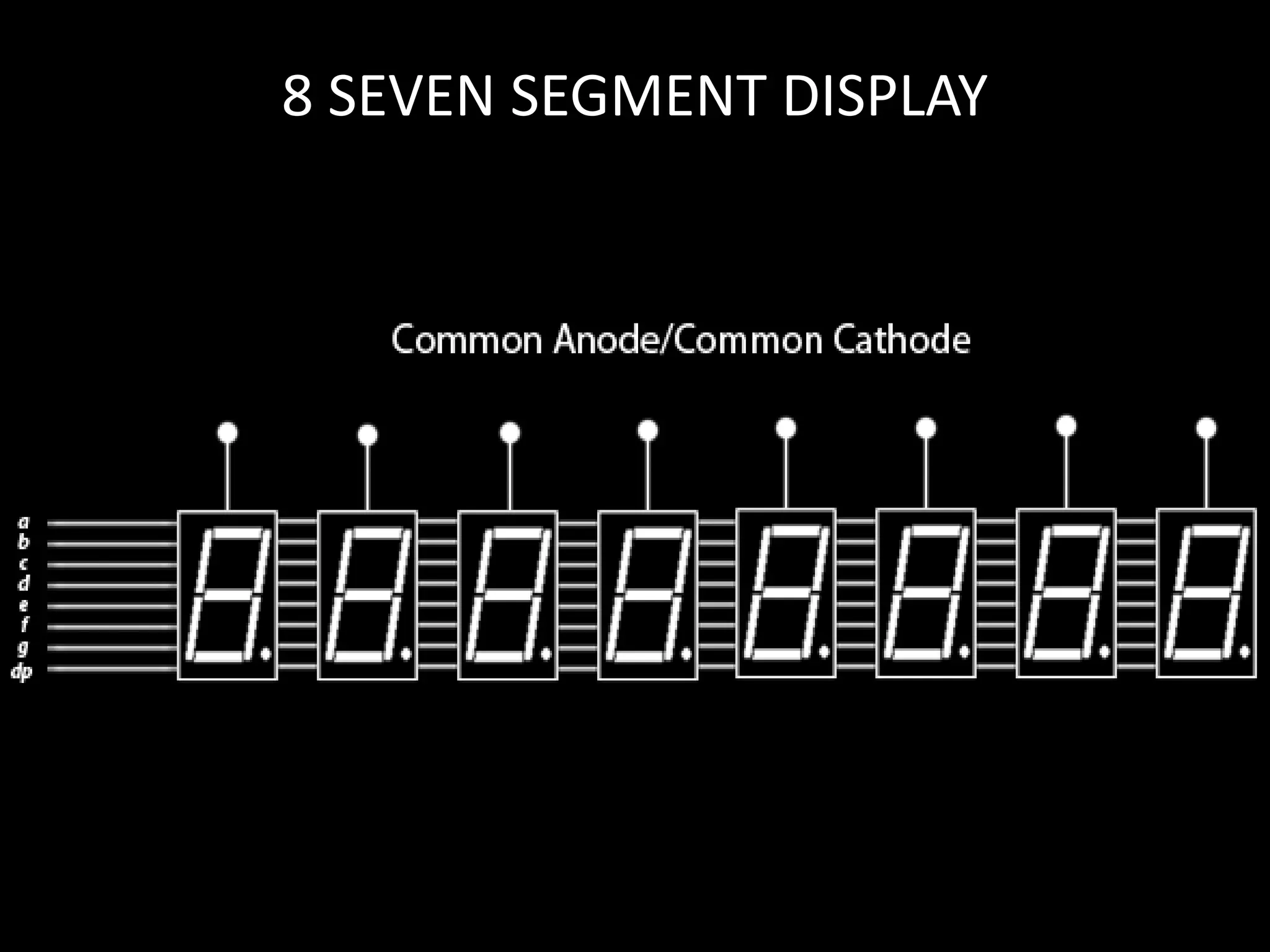8 SEVEN SEGMENT DISPLAY