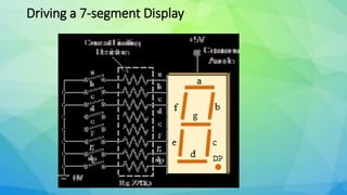 7 Segment Display | PPTX