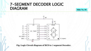 7 Segment Decoder | PPTX