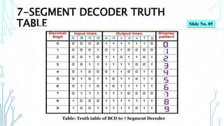 7 Segment Decoder | PPTX