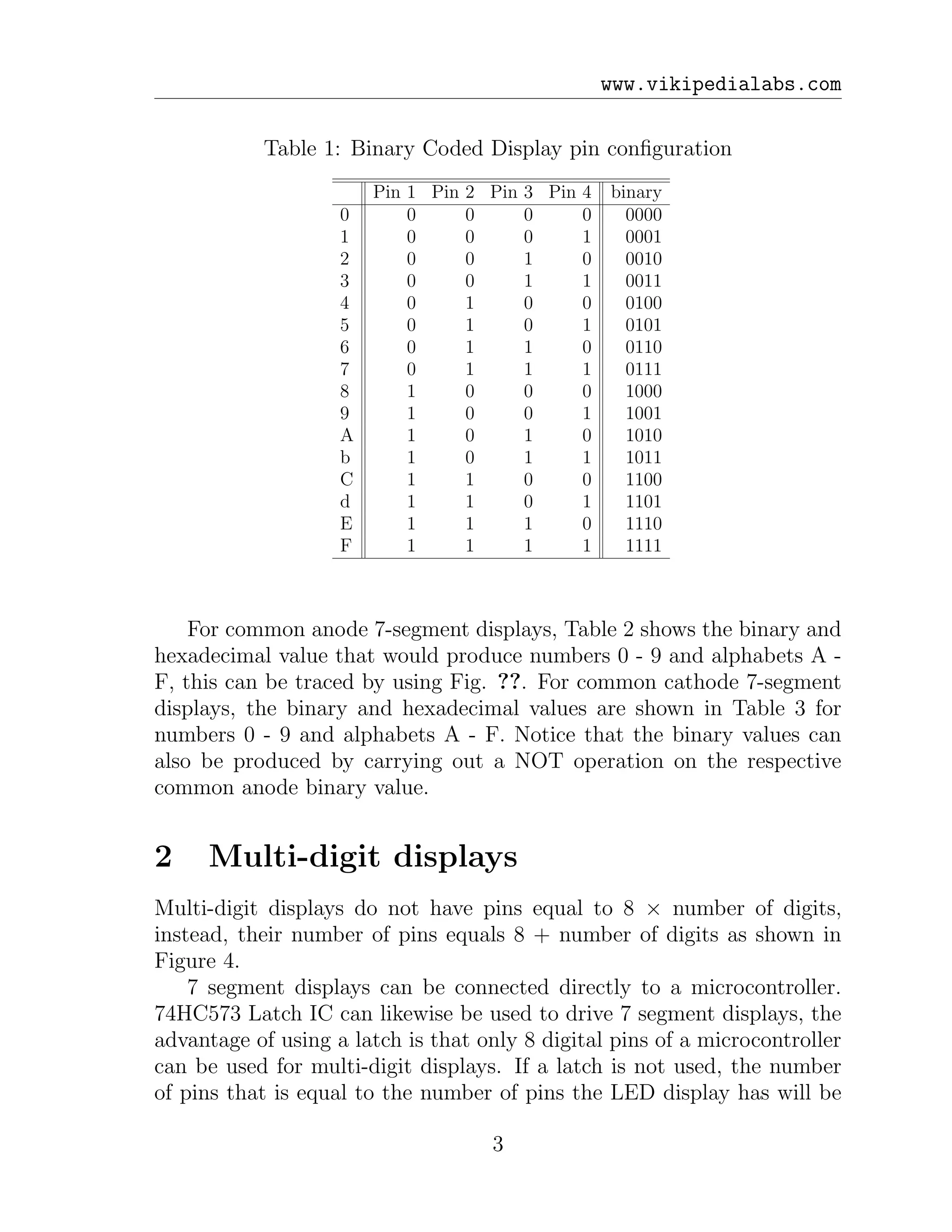 www.vikipedialabs.com
Table 1: Binary Coded Display pin conﬁguration
Pin 1 Pin 2 Pin 3 Pin 4 binary
0 0 0 0 0 0000
1 0 0 0 1 0001
2 0 0 1 0 0010
3 0 0 1 1 0011
4 0 1 0 0 0100
5 0 1 0 1 0101
6 0 1 1 0 0110
7 0 1 1 1 0111
8 1 0 0 0 1000
9 1 0 0 1 1001
A 1 0 1 0 1010
b 1 0 1 1 1011
C 1 1 0 0 1100
d 1 1 0 1 1101
E 1 1 1 0 1110
F 1 1 1 1 1111
For common anode 7-segment displays, Table 2 shows the binary and
hexadecimal value that would produce numbers 0 - 9 and alphabets A -
F, this can be traced by using Fig. ??. For common cathode 7-segment
displays, the binary and hexadecimal values are shown in Table 3 for
numbers 0 - 9 and alphabets A - F. Notice that the binary values can
also be produced by carrying out a NOT operation on the respective
common anode binary value.
2 Multi-digit displays
Multi-digit displays do not have pins equal to 8 × number of digits,
instead, their number of pins equals 8 + number of digits as shown in
Figure 4.
7 segment displays can be connected directly to a microcontroller.
74HC573 Latch IC can likewise be used to drive 7 segment displays, the
advantage of using a latch is that only 8 digital pins of a microcontroller
can be used for multi-digit displays. If a latch is not used, the number
of pins that is equal to the number of pins the LED display has will be
3
 