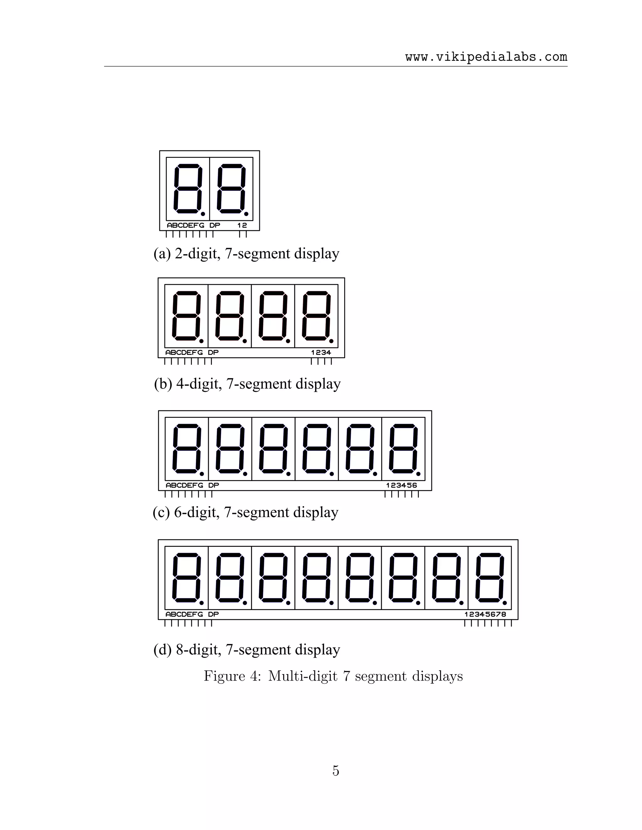 www.vikipedialabs.com
(a) 2-digit, 7-segment display
(b) 4-digit, 7-segment display
(c) 6-digit, 7-segment display
(d) 8-digit, 7-segment display
Figure 4: Multi-digit 7 segment displays
5
 