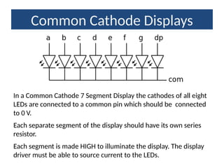 7SegmentDisplay.pptx SEVEN SEGMENT DISPLAY | PPTX