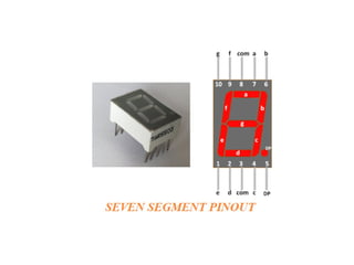 7 Segment display using arduino uno.pptx | Programming Languages ...