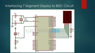 7 segment led interfacing with 8051 | PPTX | Computer Peripherals ...